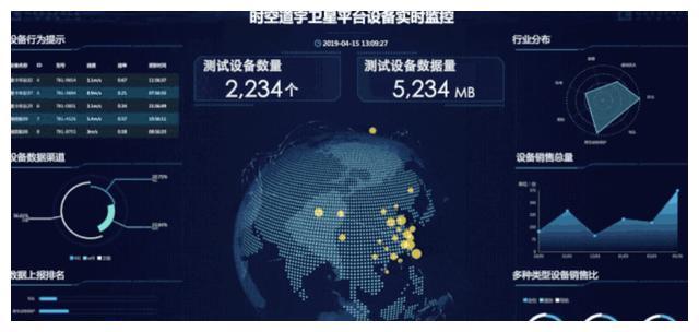 全球第二家“造車”與“造星”雙軌并行的企業(yè) 人工智能公共數(shù)據(jù)如何驅(qū)動(dòng)跨界創(chuàng)新
